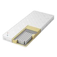 190 на 100 см Дрим лаки Дрим Хеппи 190 на 100 см Дрим лаки Дрим Хеппи