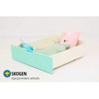 Ящик для кровати Бельмарко Svogen classic мятный