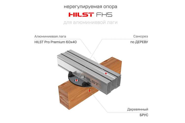 Опора нерегулируемая HILST FH5 для алюминиевой лаги-7