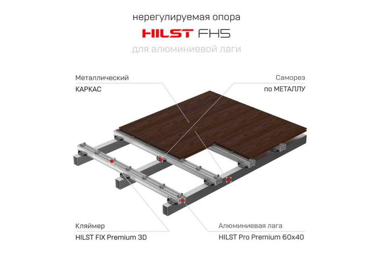 Опора нерегулируемая HILST FH5 для алюминиевой лаги-9