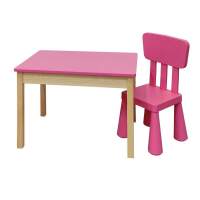 Детский комплект, стол 77х55 + стул (1), розовый Детский комплект, стол 77х55 + стул (1), розовый