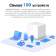 Бесшовный Mesh роутер Mercusys Halo H30(2-pack) AC1200 10/100BASE-TX белый (упак.:2шт)
