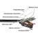 Кабель информационный Lanmaster TWT-5EFTP-UNV кат.5E FTP 4 пары 24AWG LSZH универсальный 305м черный