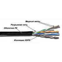 Кабель информационный Lanmaster TWT-5EUTP-OUT кат.5E UTP 4 пары 24AWG PE внешний 305м черный