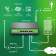 Коммутатор Digma DSP204F-2F-T80 DSP204F-2F-T80 V1 (L2) 6x100Мбит/с 4PoE 4PoE+ 80W неуправляемый