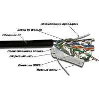 Кабель информационный Lanmaster TWT-5EFTP-XS-OUT кат.5E FTP 4 пары 24AWG PE внешний 305м черный