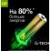 Батарея GP Ultra Alkaline 24AUA21-2CRSBC2 AAA (2шт)