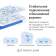 MESH система/ AC1300 Whole Home Mesh Wi-Fi System, 2? Internal Antennas, 2?GB ports  (WAN/LAN)