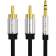 Кабель Vention аудио Jack 3,5 mm M/2RCA M - 1,5м Черный [P550AC150-S]