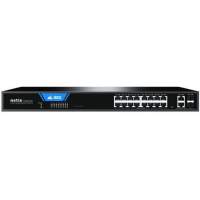 Коммутатор Netis ST220GPR-2G2S (L2) 18x1Гбит/с 2SFP 16PoE 225W настраиваемый