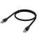 GCR Патч-корд прямой 2.5m UTP кат.6, черный, 24 AWG, ethernet high speed, RJ45, T568B, GCR-52529
