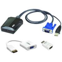 Laptop USB Console Adapter