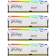 Память оперативная Kingston 128GB 5200MT/s DDR5 CL40 DIMM (Kit of 4) FURY Beast White RGB XMP [KF552C40BWAK4-128]