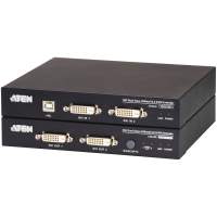 DVI Dual View HDBase T2.0 KVM Extender