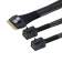 Кабель SAS SFF-8654 8i to 2xHDminiSAS SFF-8643 Cable,0.8m(SAS 4.0)