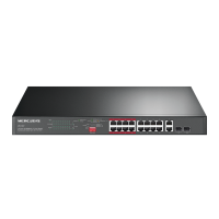 Коммутатор/ 16-Port 10/100Mbps + 2-Port Gigabit Rackmount Switch with 16-Port PoE+