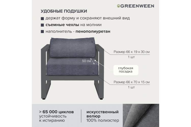 Набор садовой мебели CAPRI / 4 предмета: диван, 2 кресла, столик / серый алюминиевый каркас, темно-серый текстиль-11