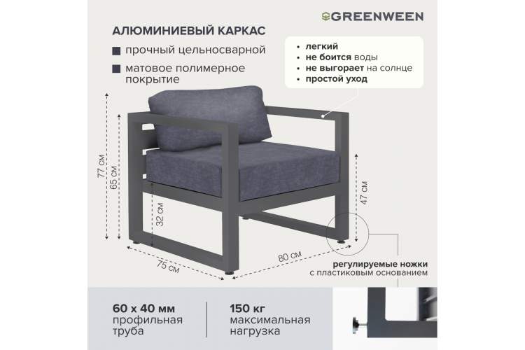 Набор садовой мебели CAPRI / 4 предмета: диван, 2 кресла, столик / серый алюминиевый каркас, темно-серый текстиль-10