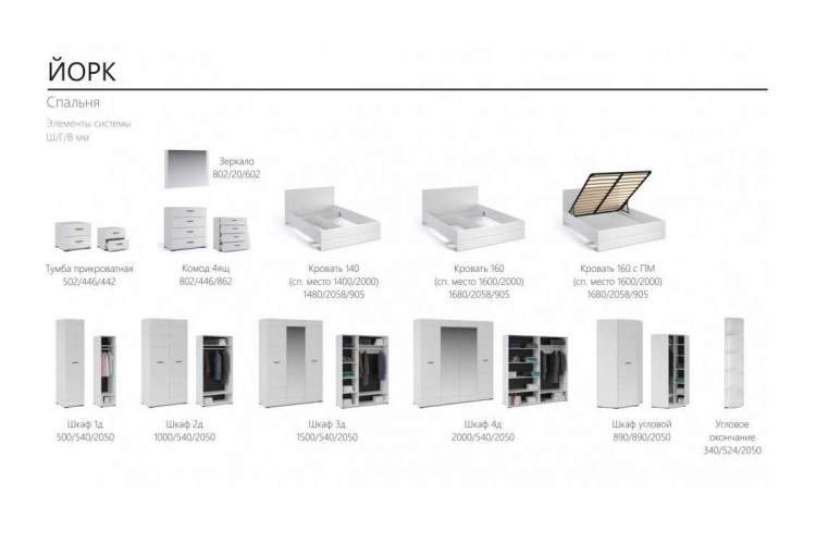 Кровать «Йорк» 160*200 без ламелей, Белый/белый глянец-4