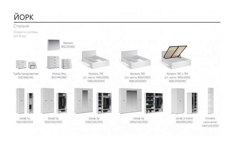 Шкаф «Йорк» 1дв, Белый/белый глянец-3