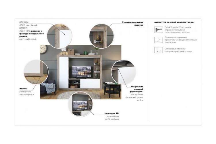 Стенка «Рона», Дуб Крафт серый/белый-2