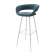 Стул барный Барни Р 900, b08 BLUE LUX/БЕЛЫЙ