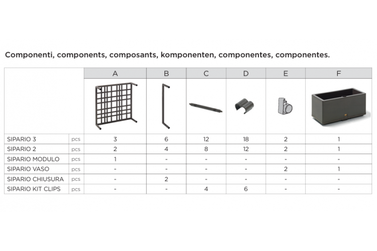 Закрывающий элемент для модульного кашпо Sipario Chiusura Nardi кактус-3