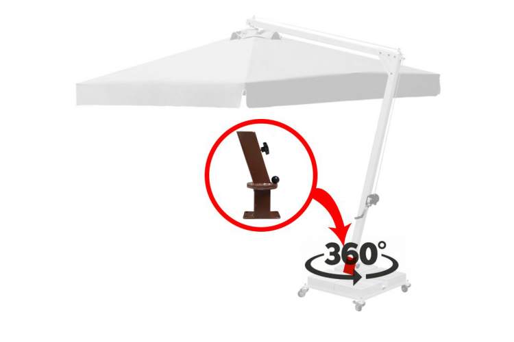 Механизм поворота зонта на 360 градусов для Banana Classic Details THEUMBRELA SEMSIYE EVI коричневый-4
