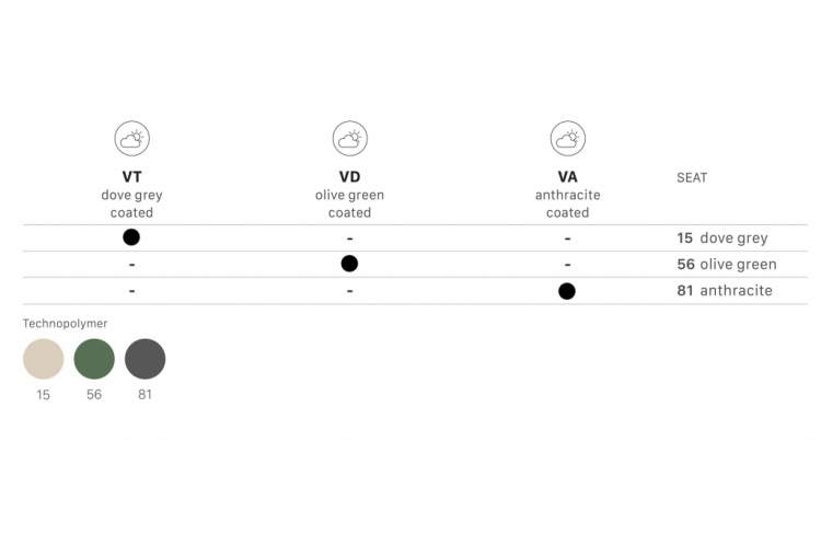 Кресло пластиковое Lady B Go Green Scab Design оливковый-2