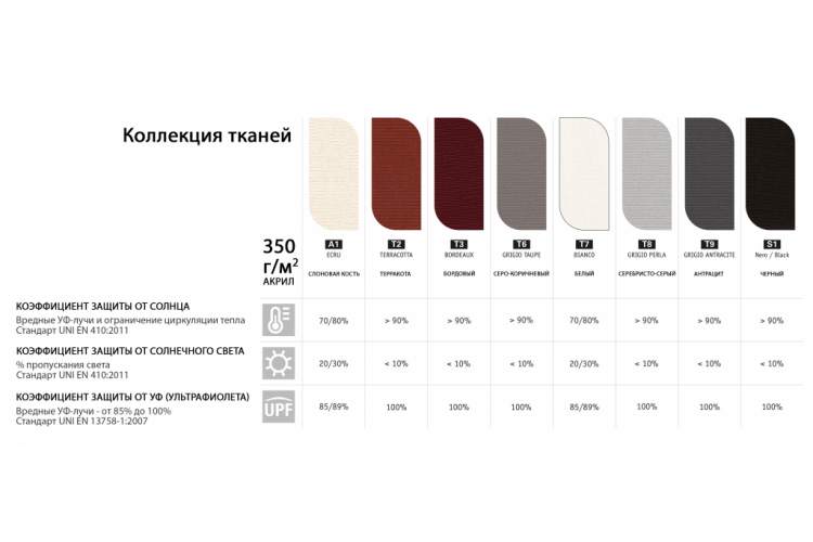 Зонт профессиональный Ø3.5 м Torino Braccio Scolaro имитация ироко, слоновая кость-2