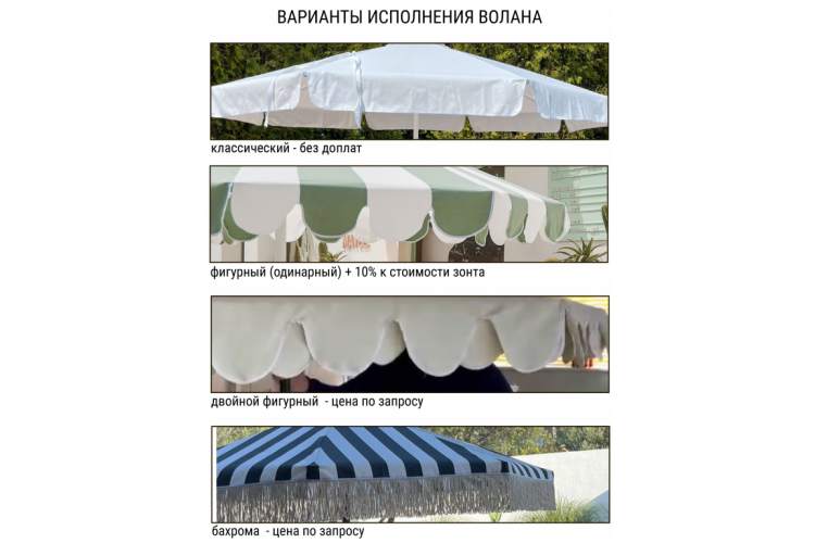 Зонт профессиональный 3х3 м Banana Plus THEUMBRELA SEMSIYE EVI черный, светло-серый-5