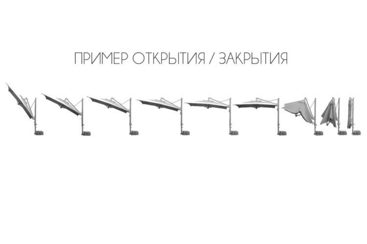 Зонт профессиональный 3х3 м Banana Plus THEUMBRELA SEMSIYE EVI черный, светло-серый-6