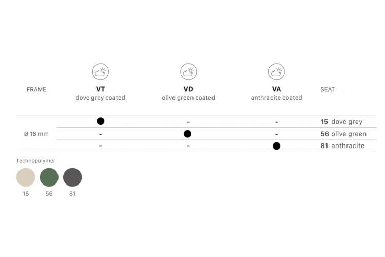 Стул пластиковый Lisa Technopolymer Go Green Scab Design тортора-2