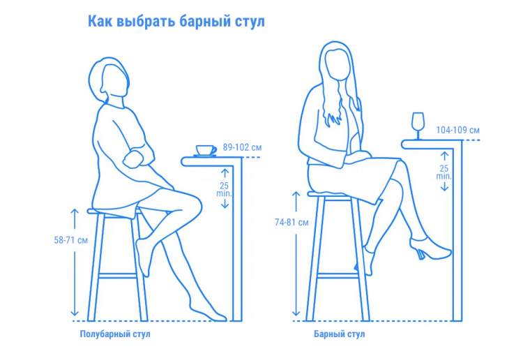 Стул пластиковый полубарный Bakhita 66 Gaber серый-3
