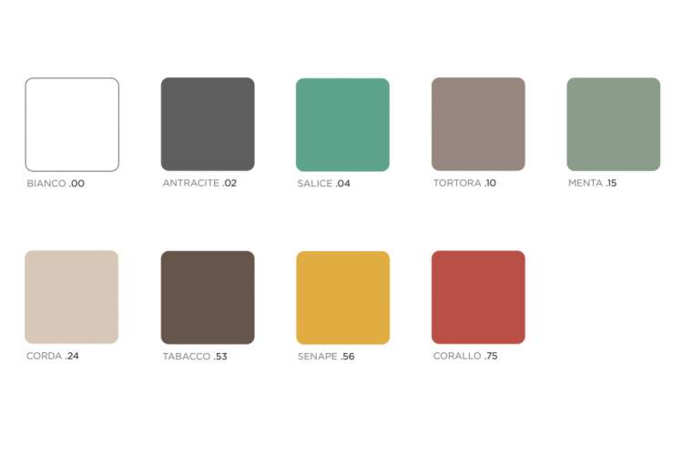 Столик пластиковый журнальный Net Table 40 Nardi мятный-2