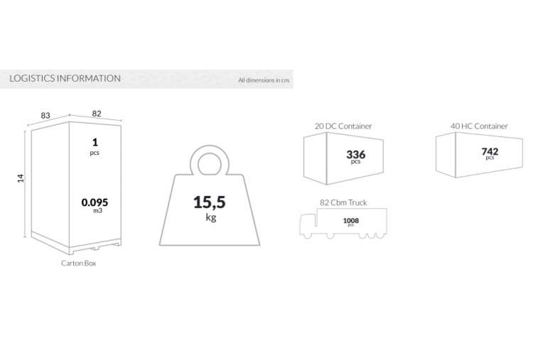 Стол пластиковый Sky Table 80 Siesta Contract темно-серый-3
