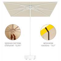 Зонт пляжный профессиональный Kiwi Clips THEUMBRELA SEMSIYE EVI бежевый