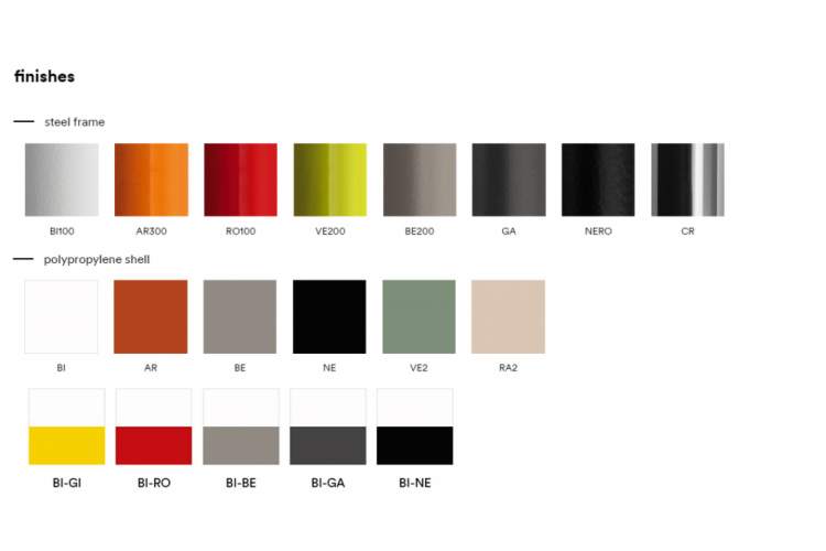 Стул пластиковый на полозьях Tweet PEDRALI черный, белый, желтый-2