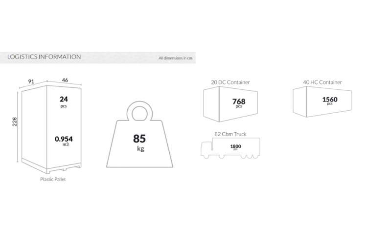Стул пластиковый Monna Siesta Contract красный-4