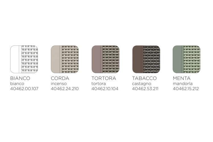 Шезлонг-лежак пластиковый Plano Nardi мятный-2