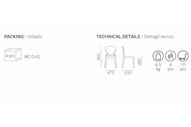Стул прозрачный Queen PEDRALI серый-4