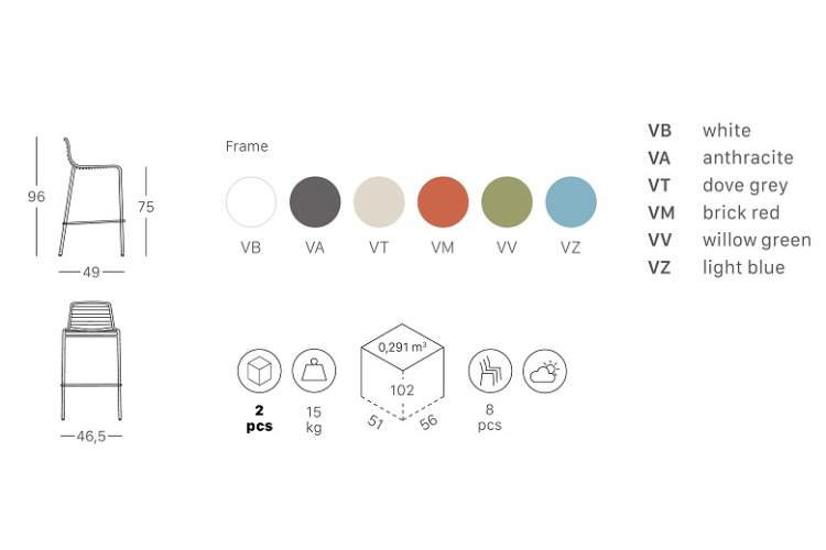 Стул барный металлический Summer Scab Design белый-1