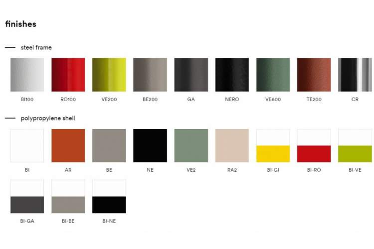 Стул пластиковый на полозьях Tweet PEDRALI черный, белый, зеленый-2