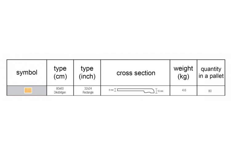 Стол обеденный Fuoz Werzalit Uniart Genart черный, магнолия-7