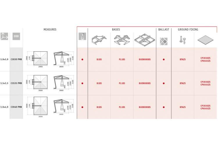 Зонт профессиональный 3х3 м Pompei Braccio Scolaro белый, слоновая кость-7