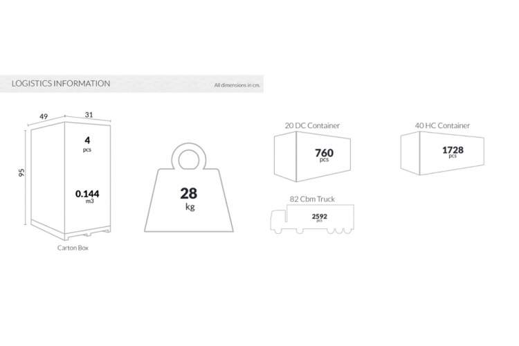 Стул пластиковый Dream Siesta Contract оливковый-3