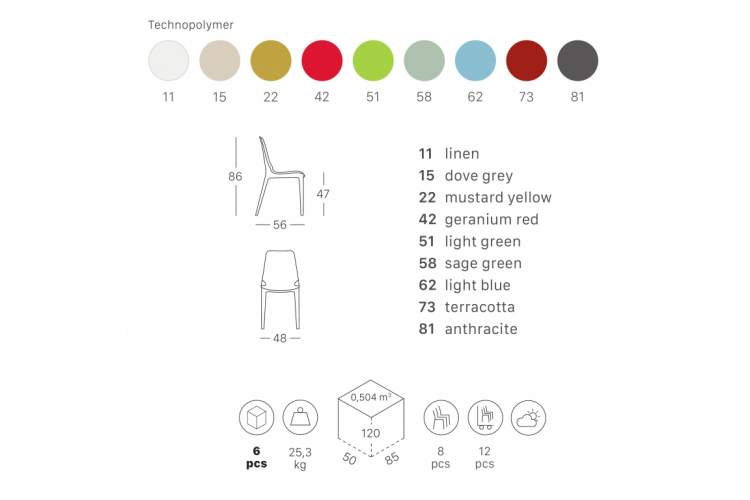 Стул пластиковый Ginevra Scab Design голубой-1