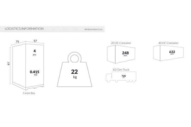 Кресло пластиковое Carmen Siesta Contract черный, янтарный-3