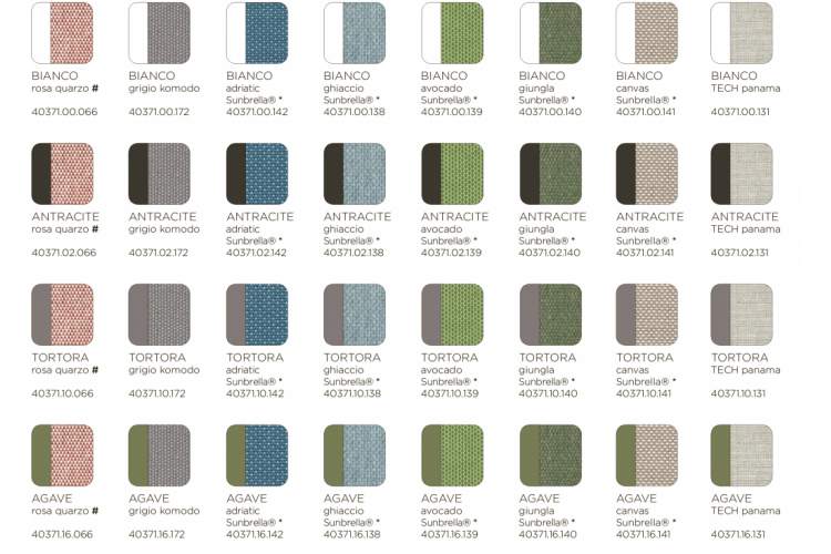 Кресло пластиковое с подушками Komodo Poltrona Nardi агава, панама-2