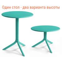 Стол пластиковый обеденный Spritz + Spritz Mini Nardi ментоловый